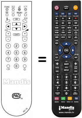 T&eacute;l&eacute;commande &eacute;quivalente RC 16