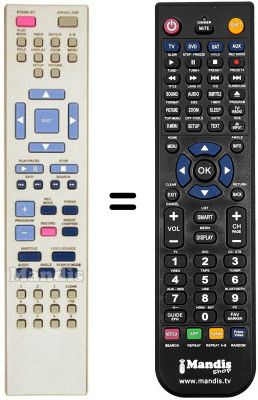 T&eacute;l&eacute;commande &eacute;quivalente RC 2521