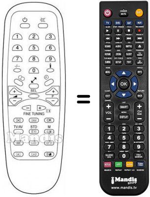 Télécommande équivalente Ctc CTR 450 VT