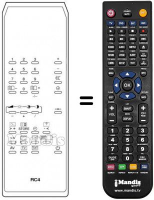 T&eacute;l&eacute;commande &eacute;quivalente RC 4