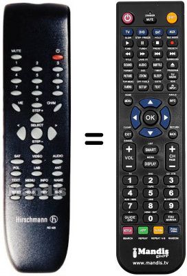 T&eacute;l&eacute;commande &eacute;quivalente RC 425