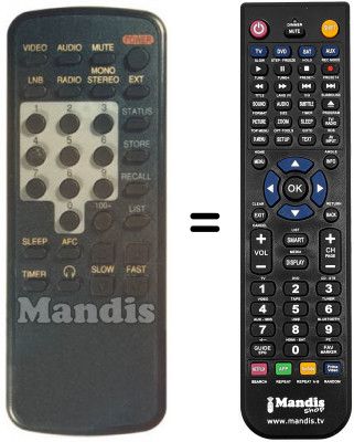 T&eacute;l&eacute;commande &eacute;quivalente PROFESSIONAL 200