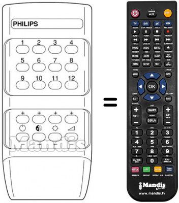 Télécommande équivalente RC III-12 FACH