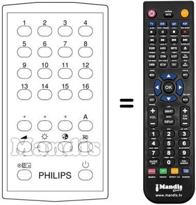 Télécommande équivalente RC III-16 FACH
