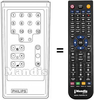 T&eacute;l&eacute;commande &eacute;quivalente RC IV-12 FACH + ANZEIGE