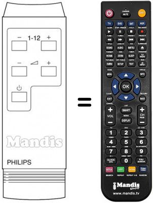 Télécommande équivalente RC IV-5 FUNK