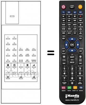 T&eacute;l&eacute;commande &eacute;quivalente RCS 9085