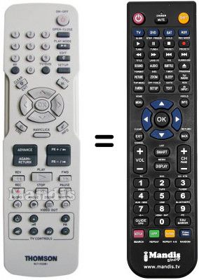 T&eacute;l&eacute;commande &eacute;quivalente RCT 192 DB1