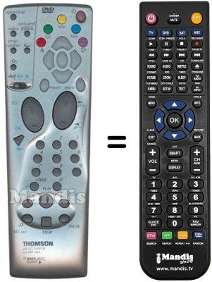 T&eacute;l&eacute;commande &eacute;quivalente RCT 443 MNS