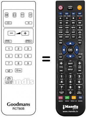 T&eacute;l&eacute;commande &eacute;quivalente RCT 80B