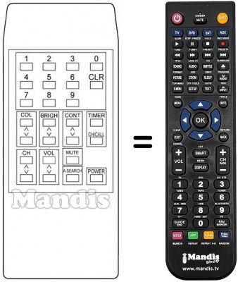 Télécommande équivalente RD-1070 E Télécommande équivalente RD-1070 E