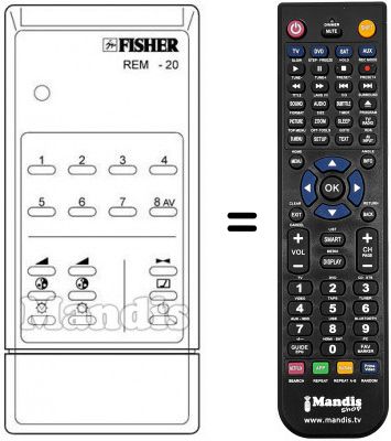 T&eacute;l&eacute;commande &eacute;quivalente REM-20