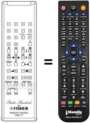 T&eacute;l&eacute;commande &eacute;quivalente REM-77