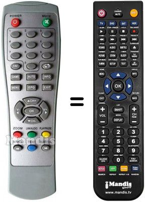 Télécommande équivalente COBRA GAZZELLA