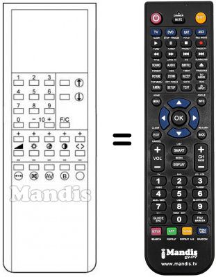 T&eacute;l&eacute;commande &eacute;quivalente 39 CAN