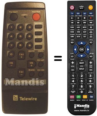 Télécommande équivalente REMOTE CONTROL