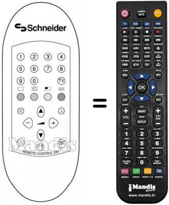 Télécommande équivalente REMOTE CONTROL 220