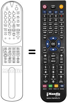 Télécommande équivalente REMOTE CONTROLLER