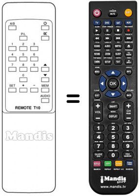 Télécommande équivalente REMOTE T10