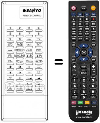 T&eacute;l&eacute;commande &eacute;quivalente REM 40