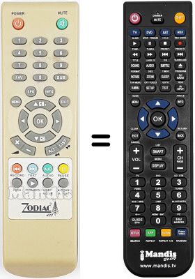 Télécommande équivalente Zodiac DZR 20 DTT