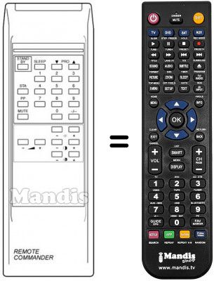 T&eacute;l&eacute;commande &eacute;quivalente REMOTE COMMANDER
