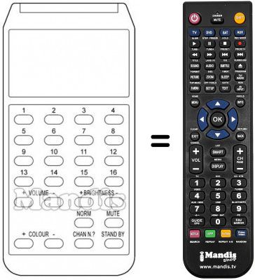 T&eacute;l&eacute;commande &eacute;quivalente RG 353