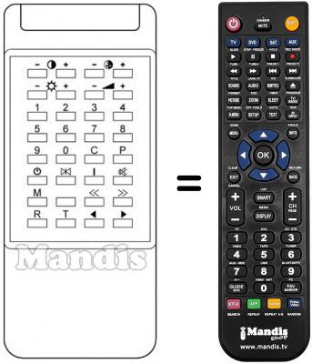 Télécommande équivalente RH 880 Télécommande équivalente RH 880