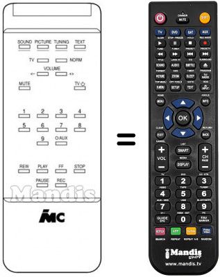 Télécommande équivalente RHT 03 Télécommande équivalente RHT 03