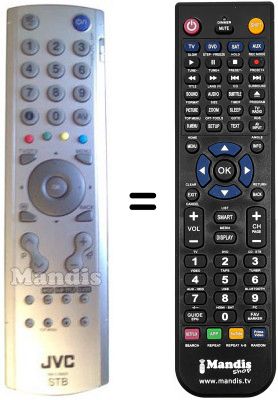 Télécommande équivalente RM-C1890S