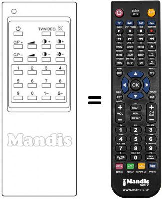 Télécommande équivalente ELCIT RM 204 Télécommande équivalente ELCIT RM 204