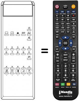 Télécommande équivalente ELCIT RM 215 Télécommande équivalente ELCIT RM 215