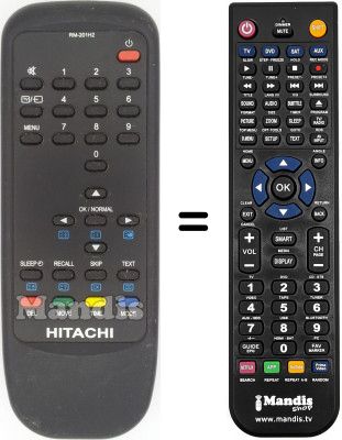 T&eacute;l&eacute;commande &eacute;quivalente RM 201 H2