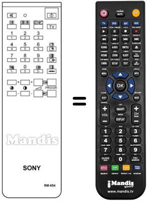 Télécommande équivalente A 1470816 A