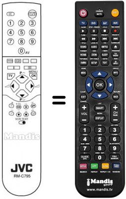 T&eacute;l&eacute;commande &eacute;quivalente RM-C795