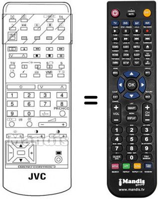 T&eacute;l&eacute;commande &eacute;quivalente RM-C860