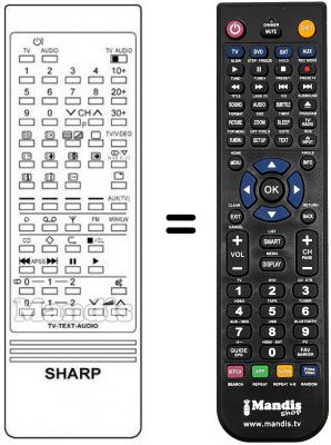 Télécommande équivalente RMA V 4S