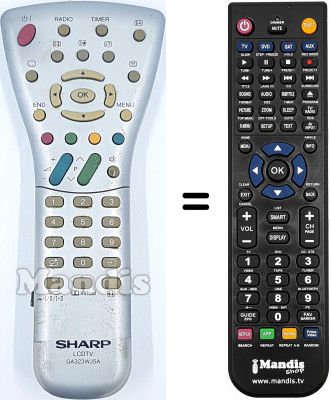 Télécommande équivalente Sharp LC 20 B6E