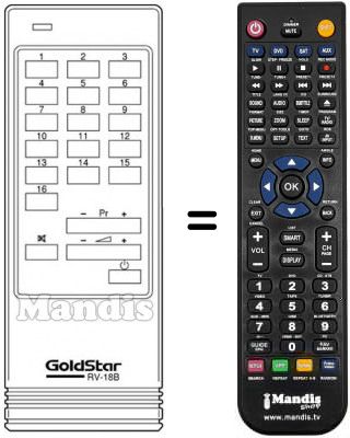 Télécommande équivalente RV 18B