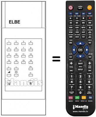 T&eacute;l&eacute;commande &eacute;quivalente S 71 MD