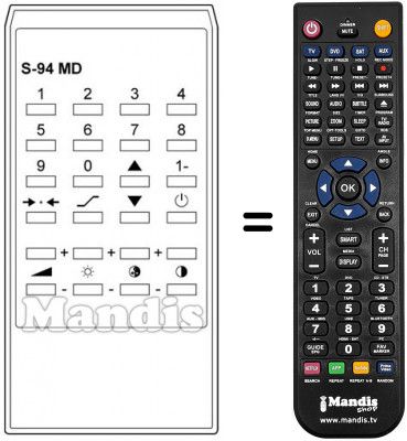 T&eacute;l&eacute;commande &eacute;quivalente S 94 MD