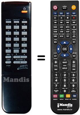 T&eacute;l&eacute;commande &eacute;quivalente SATELLITE RECEPTION SYSTEM