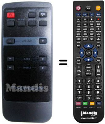 Télécommande équivalente Thomson SB 2110 Télécommande équivalente Thomson SB 2110