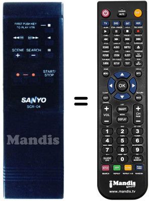 T&eacute;l&eacute;commande &eacute;quivalente SCR 04