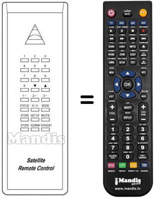 Télécommande équivalente SP 699008 Télécommande équivalente SP 699008