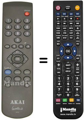 Télécommande équivalente QUADRIGA GUESTLINK