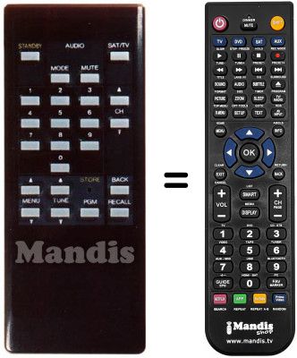 Télécommande équivalente SR 90