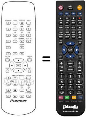 Télécommande équivalente SSR 52 ML