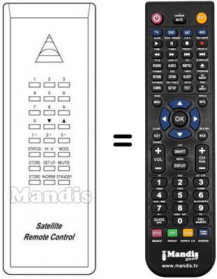 Télécommande équivalente ASTRA SRA 1-S Télécommande équivalente ASTRA SRA 1-S