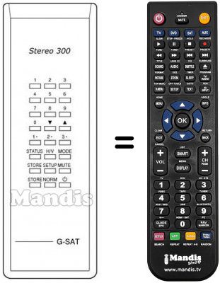 T&eacute;l&eacute;commande &eacute;quivalente STEREO 300